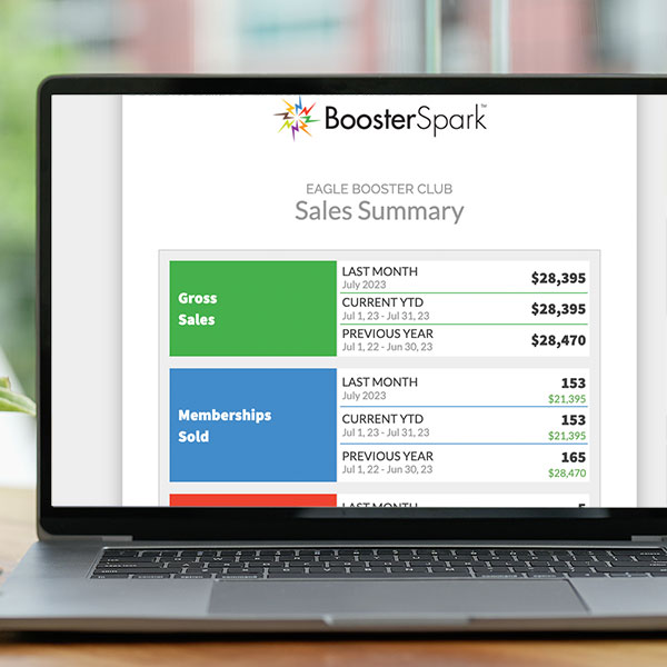 Monthly Sales Data and Tips for Booster Club Board Members
